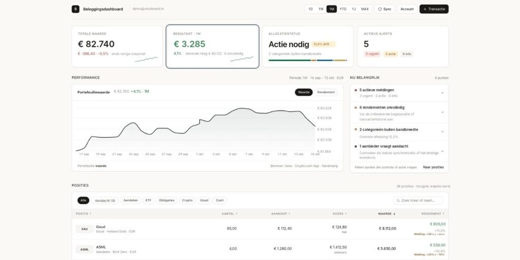 The dashboard: the total value, the return and every position on one screen